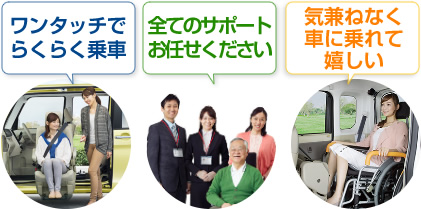 ワンタッチでらくらく乗車・全てのサポートお任せ下さい・気兼ねなく車に乗れて嬉しい
